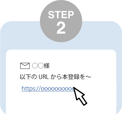 ユーザー情報登録画面への案内ページのURLをクリック